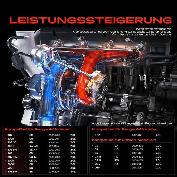 Frankberg Turbolader Drosselklappe Abgasturbolader 3-Polig Kompatibel mit C4 Grand Picasso I UA 2.0L