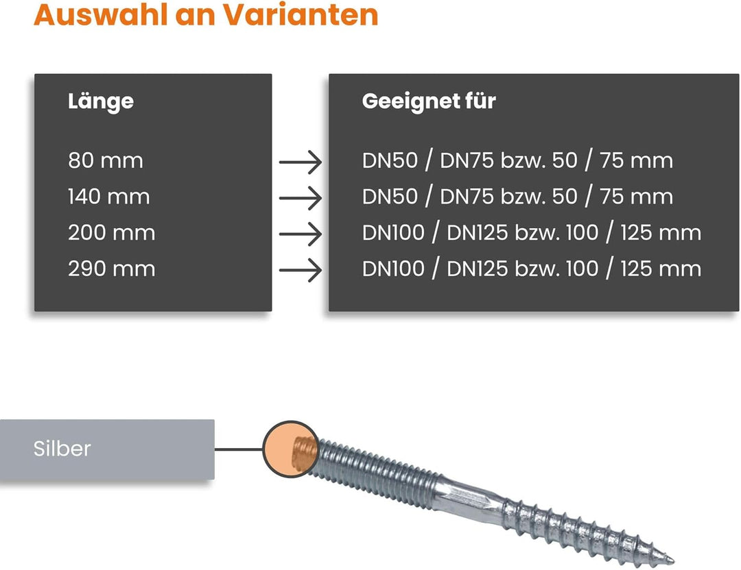 INEFA Schrauben Rohrschelle Stahl verzinkt DN 50/75, 200mm, 25 Stk. Silber Fallrohr/Dachrinnenzubehö