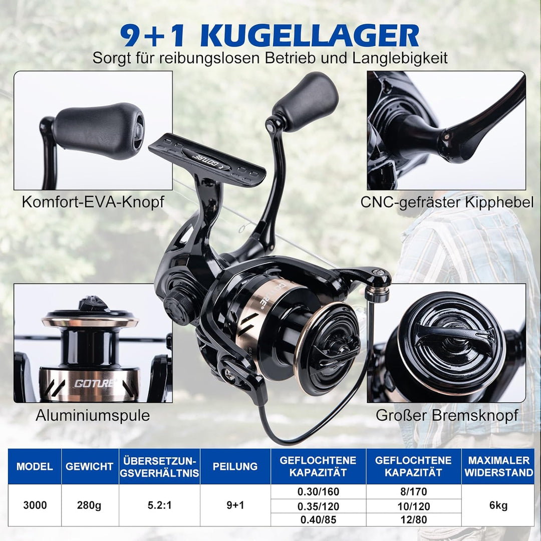 Goture Angelset Komplett, Teleskop-Brandungsrute aus Kohlefaser & Spinnrolle mit 9+1 gekapselten Kug