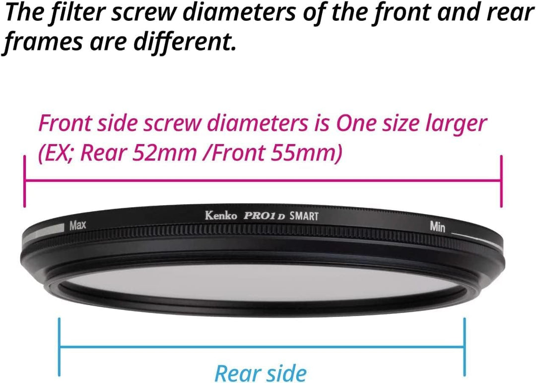 Kenko Variabler Graufilter PRO1D SMART Variable NDX ND3-450 55mm, für Videoaufnahmen, Einstellung de