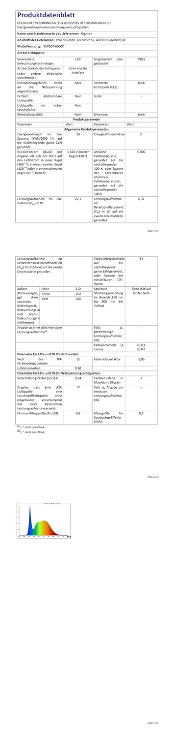 Klighten 24W Aussenwandleuchte Aussenleuchte, Wasserdicht IP65 Wandleuchte Innen Aussen Wandlampe mi