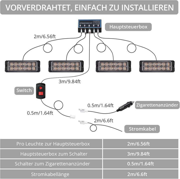 12LED Warnlicht Frontblitzer Stroboskoplicht Blinklicht Warnleuchte 12V 24V Wasserdicht IP68 Notfall
