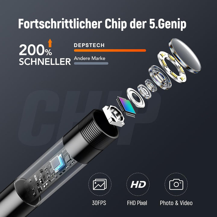Endoskopkamera mit Licht Handy iPhone, DEPSTECH 7mm Endoskop 2MP HD nur für iPhone/iPad/iOS 12.0+, R