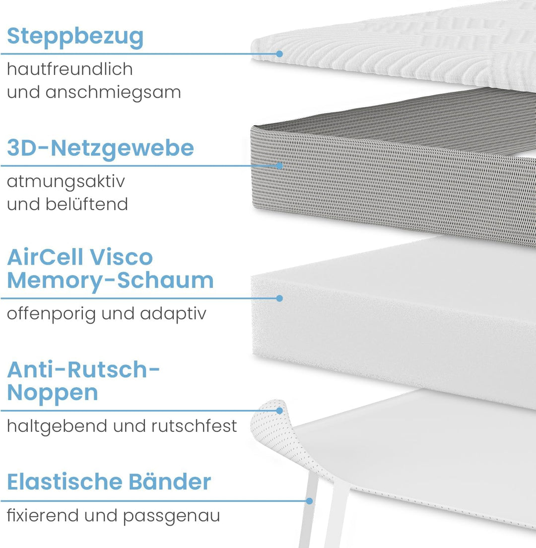maxVitalis Viscoelastischer Matratzen Topper 90x200cm, Matratzentopper mit Memory Foam Effekt, 4 cm