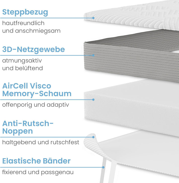 maxVitalis Viscoelastischer Matratzen Topper 90x200cm, Matratzentopper mit Memory Foam Effekt, 4 cm