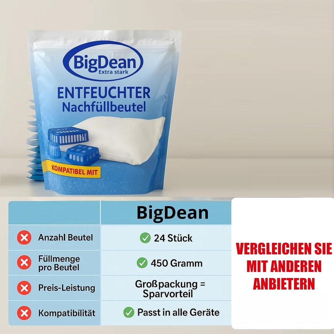 24x Luftentfeuchter Granulat 450g Sparvorteils 24er Set Luftentfeuchter Nachfüllpack Entfeuchter Nac