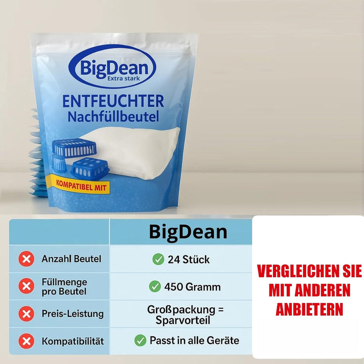 24x Luftentfeuchter Granulat 450g Sparvorteils 24er Set Luftentfeuchter Nachfüllpack Entfeuchter Nac