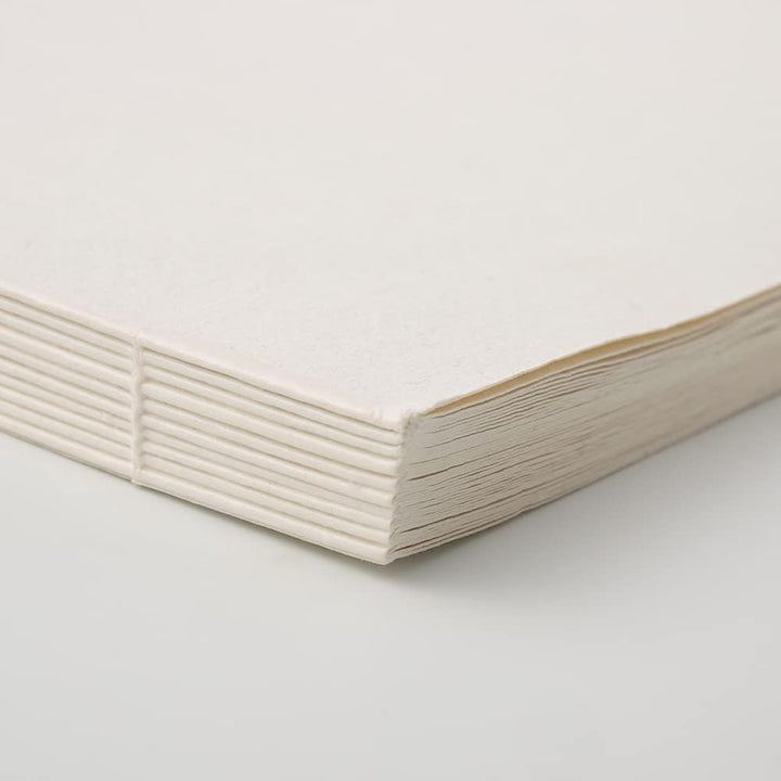 Khadi – BB4WR Sketchbook