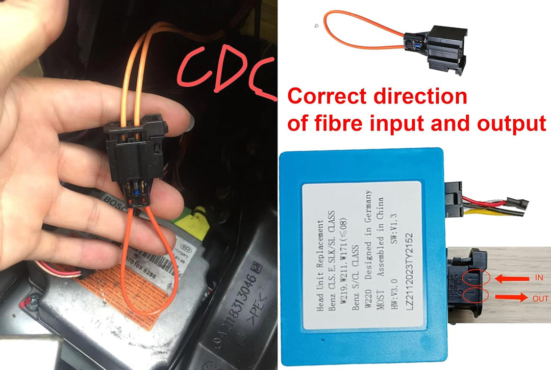 Für Mercedes Benz Android Autoradio Fiber Optic Decoder, Fiber Optic Most Decoder für Mercedes Benz