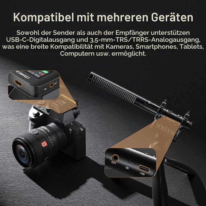 comica VM40 32Bit Kabellos-Richtmikrofon mit 32G Onboard-Aufzeichnung, Kamera-Mikrofon mit 48kHz/32B