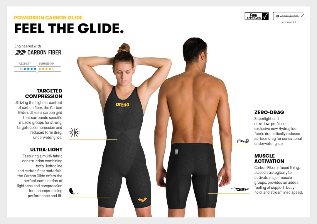 ARENA Herren Powerskin Carbon Glide Badehose 80 Schwarz/Gold, 80 Schwarz/Gold
