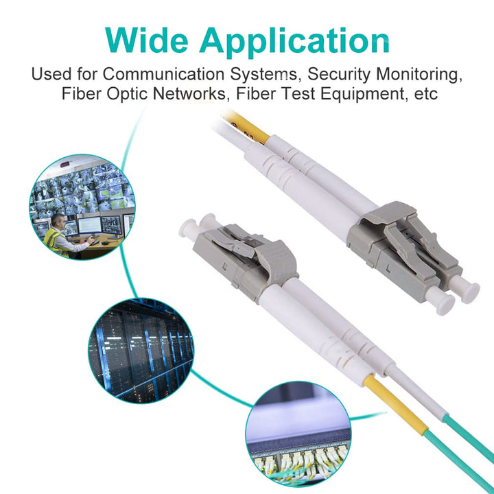 H!Fiber.com OM3 LC auf LC Duplex Glasfaserkabel, Patchkabel, Multimode Jumper, 0.5-meter(1.6ft), 4 p