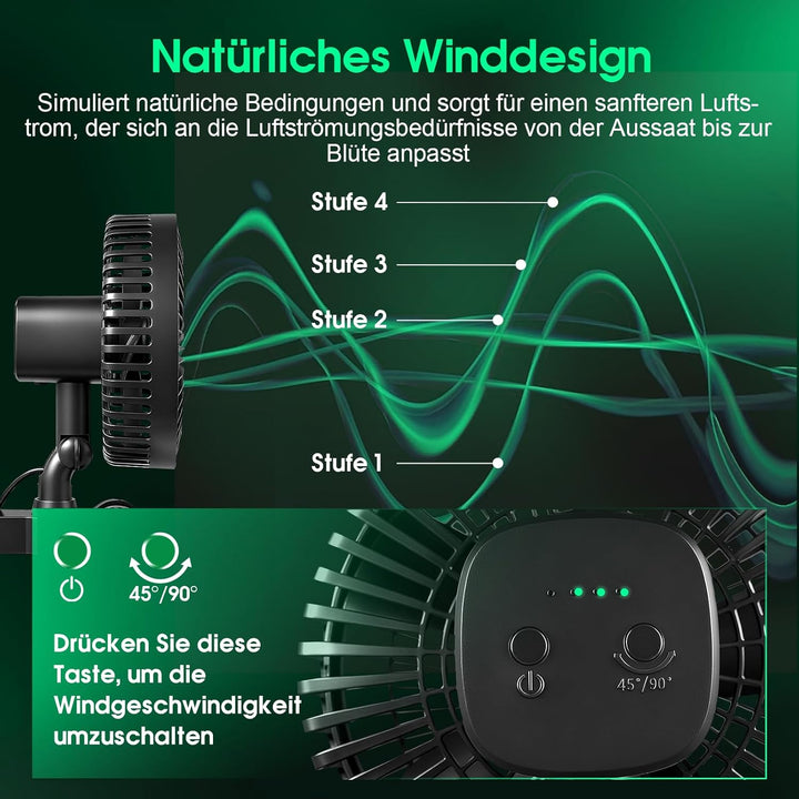 Grow Ventilator Oszillierend, mit Neu Gestaltetem Langlebigem EC-Motor, 4Windgeschwindigkeiten, 180°