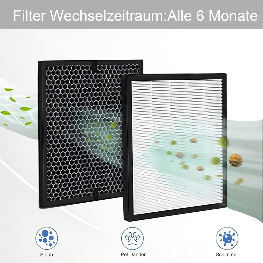 Ersatz HEPA-Filter FY2422/30 und Aktivkohlefilter FY2420/30 Ersatzteil für Philips AC2889,AC2887,AC2