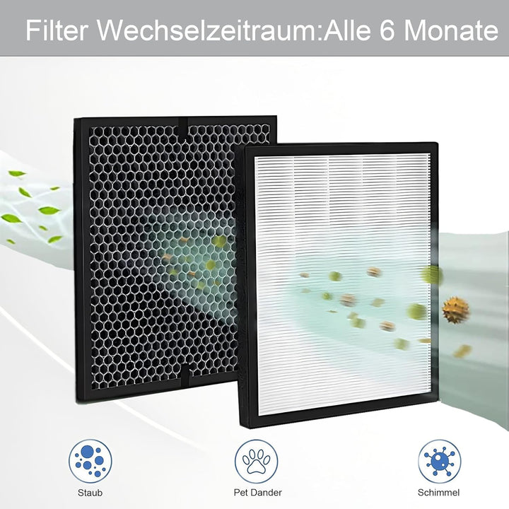 Ersatz HEPA-Filter FY2422/30 und Aktivkohlefilter FY2420/30 Ersatzteil für Philips AC2889,AC2887,AC2
