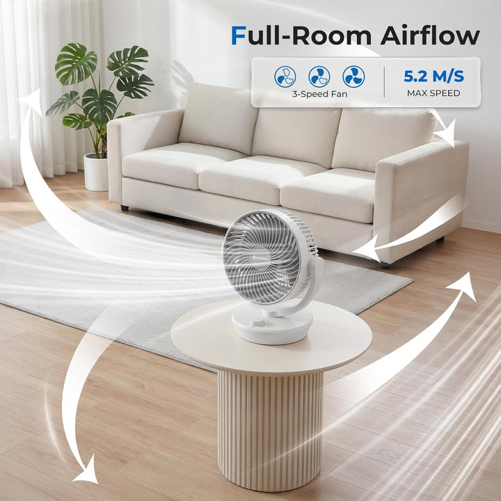 Ateroll Ventilator Leise, Tischventilator, 3D Turbo-Luftzirkulator mit 3 Geschwindigkeitsstufen, 130