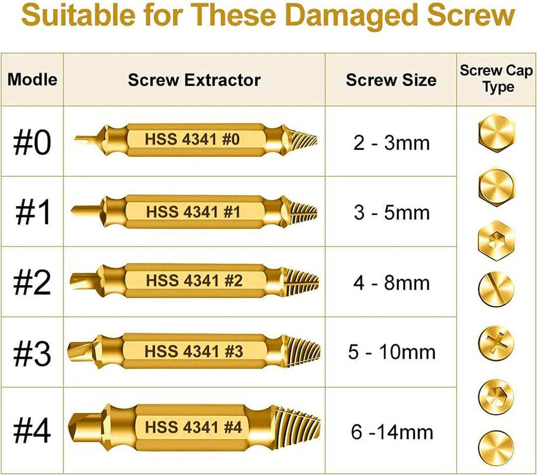 HSS 4341 Schraubenausdreher Set, 5-teilig, M3-M18, Beschädigte Schrauben Entferner, Linksdreher mit