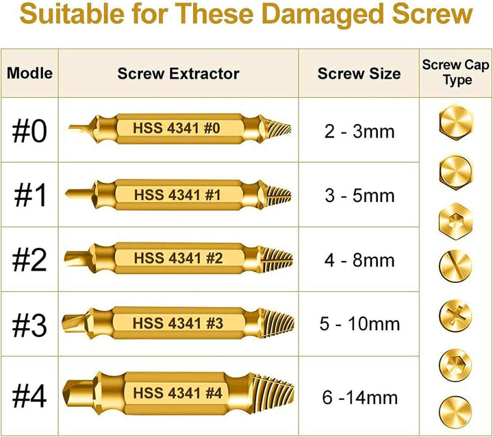HSS 4341 Schraubenausdreher Set, 5-teilig, M3-M18, Beschädigte Schrauben Entferner, Linksdreher mit