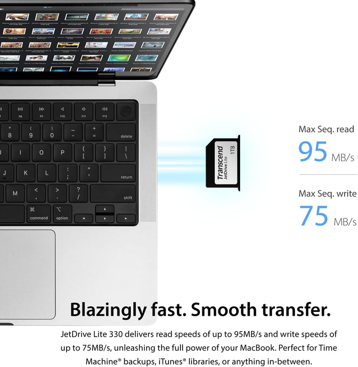 Transcend 1 TB JetDrive Lite extra Speicher-Erweiterungskarte für MacBook Pro MacBook Pro 14" &amp; 16"