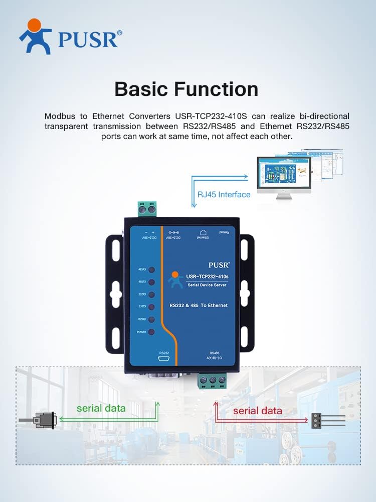 PUSR RS232 RS485 Modbus RTU zu Modbus TCP Gateway Seriell zu Ethernet Konverter USR-TCP232-410s
