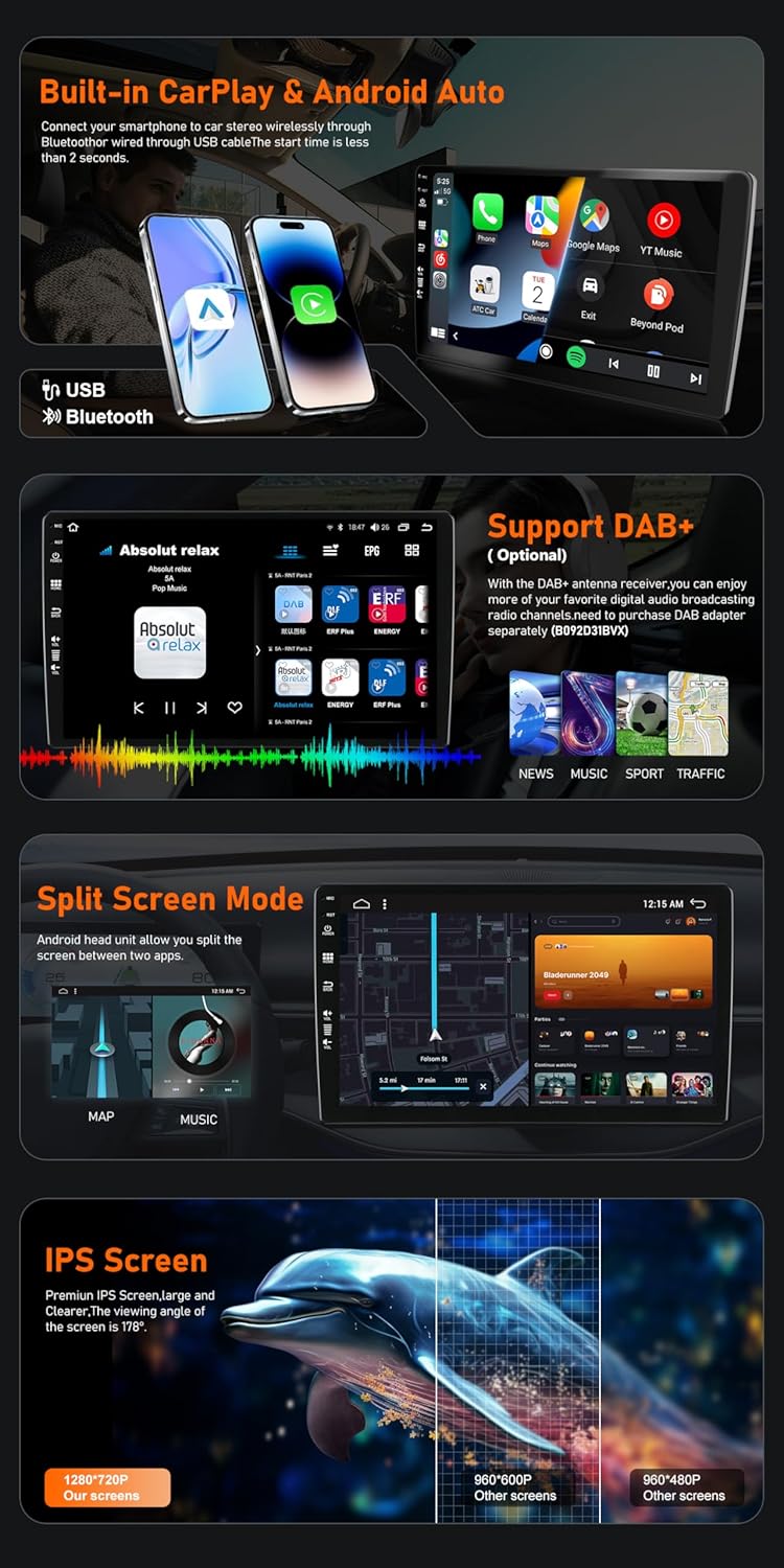 JOYX Android 12 Autoradio mit IPS 2.5D Passt für Dacia - Sandero (2014-2017) - Rückfahrkamera Canbus