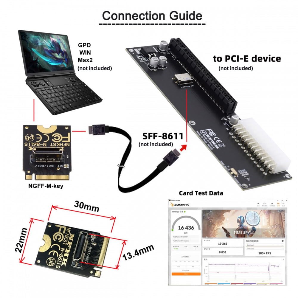 CY Adapter 2230 PCI-E4.0 M.2 M-Key zu Oculink SFF-8612 SFF-8611 Vertikaler Host-Adapter für NVME U.2