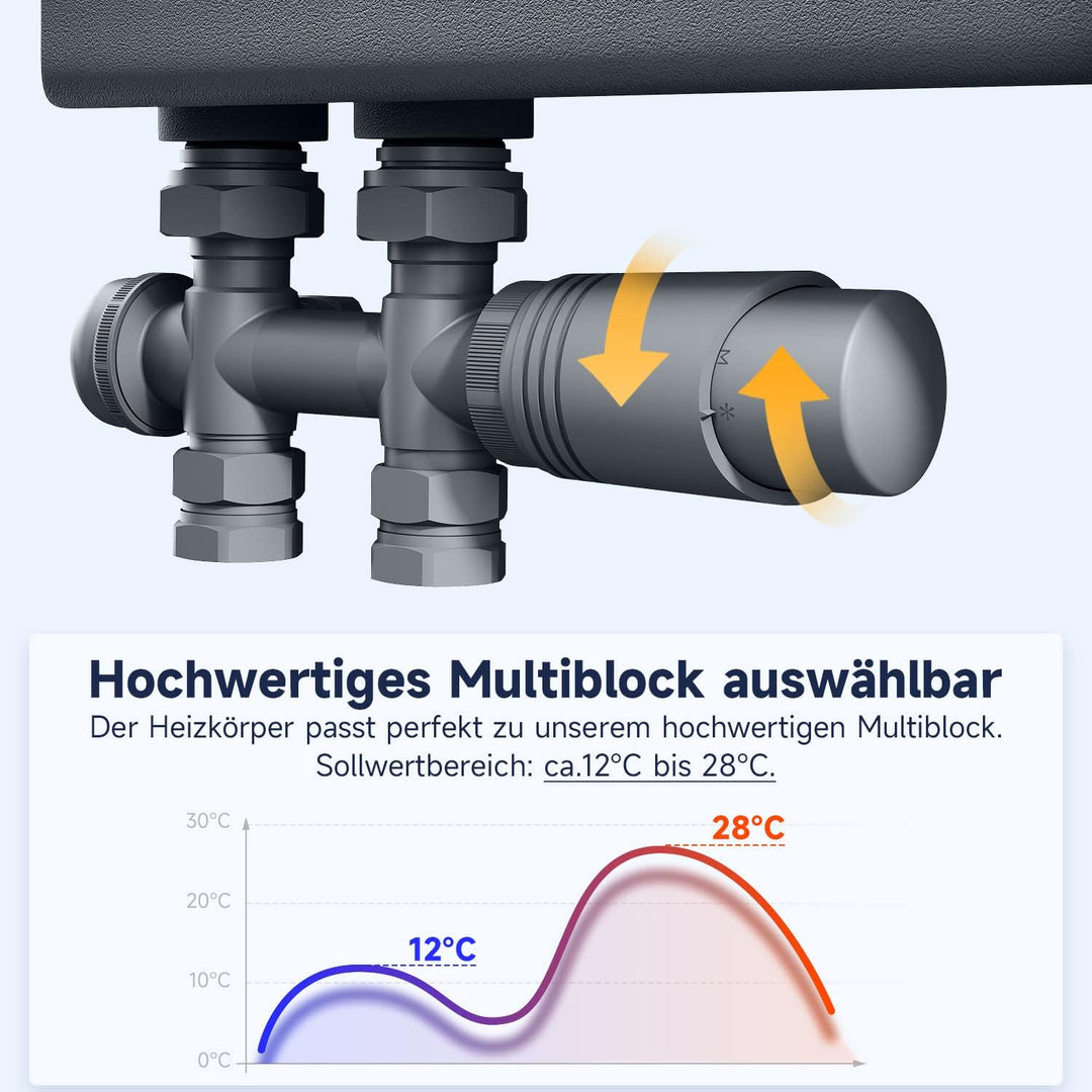 SONNI Badheizkörper Flach Handtuchtrockner 762 x 500 mm Anthrazit Handtuchwärmer Seitenanschluss Pan