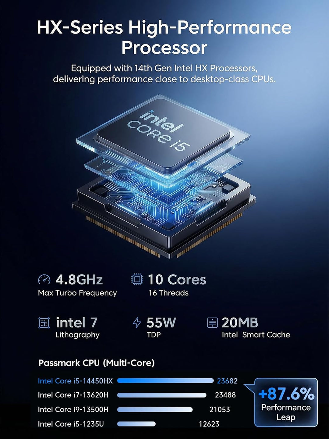 NiPoGi Hyper H2 Mini PC W-11 Pro, Ιntel Core i9-11900H(8C/16T, bis zu 4,90 GHz), 32 GB (2 x 16GB) DD