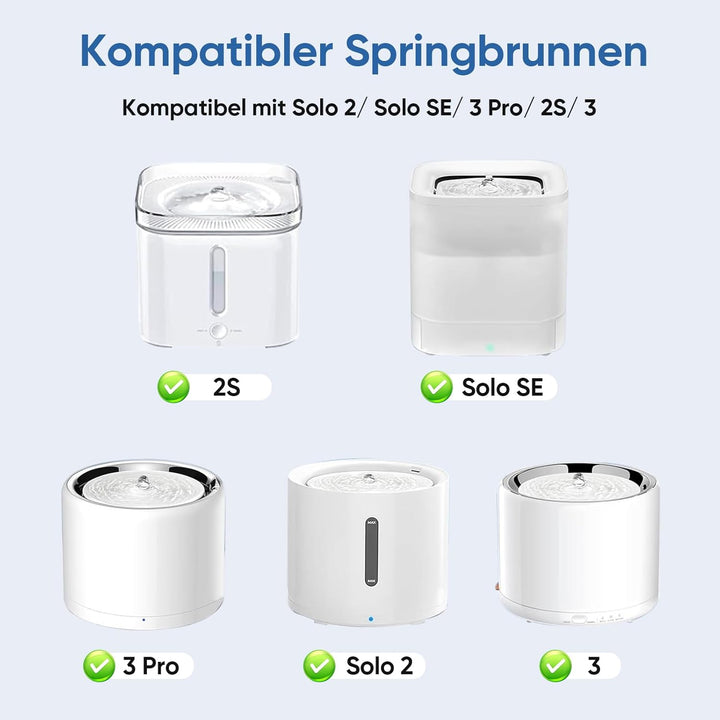 28 Stück Katzenbrunnen Filter Unit 3.0, Trinkbrunnen Filter Kompatibel Mit E versweet Solo 2/Solo SE
