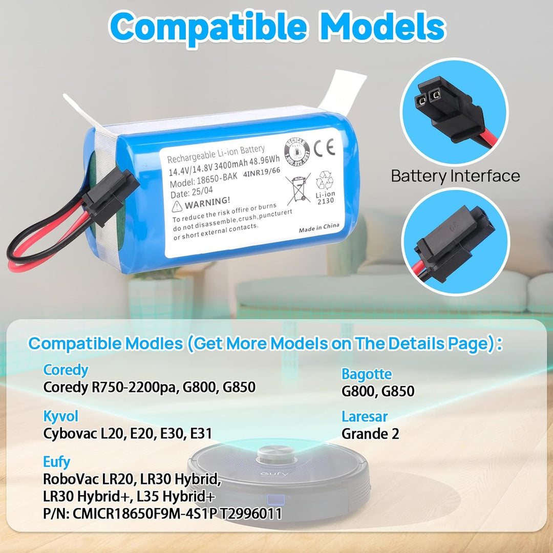 3400 mAh Akku Kompatibel mit Kyvol Cybovac L20 E20 E30 E31, Coredy R750 G800 G850, Bagotte BG800 BG8