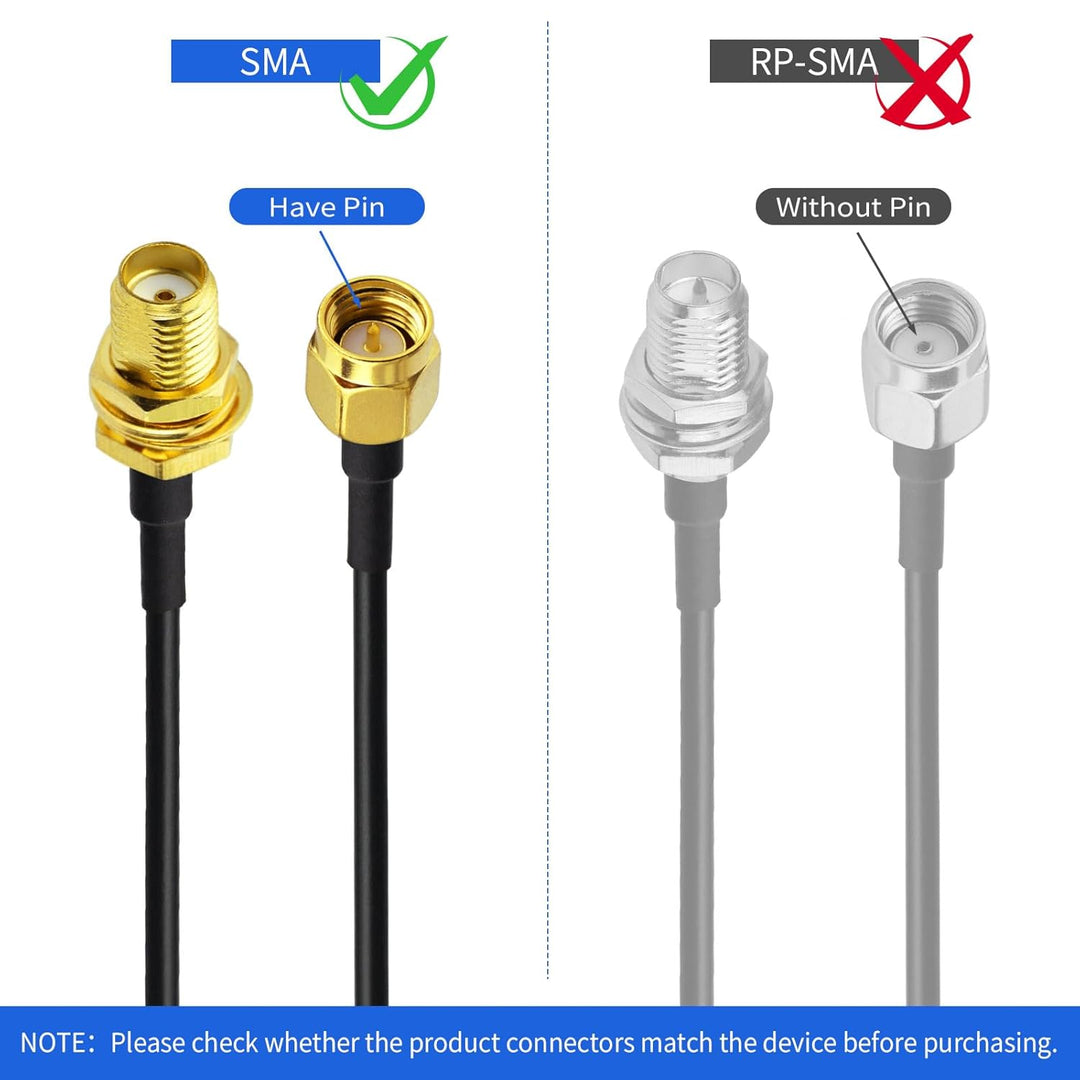 Superbat SMA Kabel WLAN Antenne verlängerungskabel 5m 2Stk:SMA-Stecker auf Buchse Kabel, Verlustarme