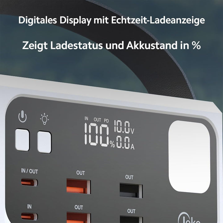 KONFULON Powerbank 120000mAh (444Wh, ca. 372Wh nutzbar) – 30W Schnellladefunktion, 5 Ausgänge (USB‑C