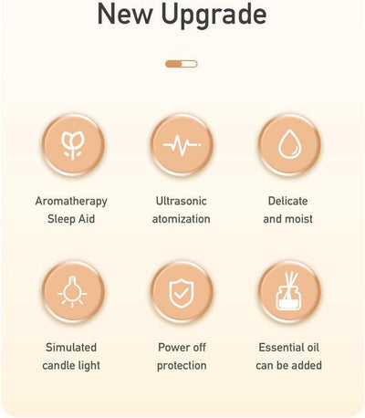 Yctze Kerzenlicht-Aroma-Diffusor, Kaltluft-Aroma-Diffusor, Luftbefeuchter mit Automatischer Abschalt