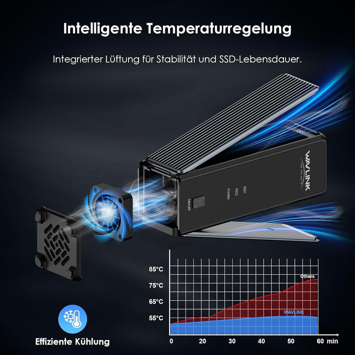 WAVLINK Duales M.2 NVMe SSD Gehäuse, USB3.2 Gen 2x2 20Gbps, PCIe NVMe M Key & B+M Key, Unterstützt U