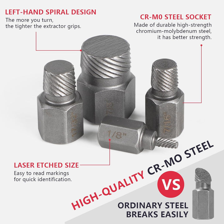 CPROSP 25tlg Schraubenausdreher Set Profi, Screw Extractor zum Entfernen Von Gebrochenen Bolzen, Sch