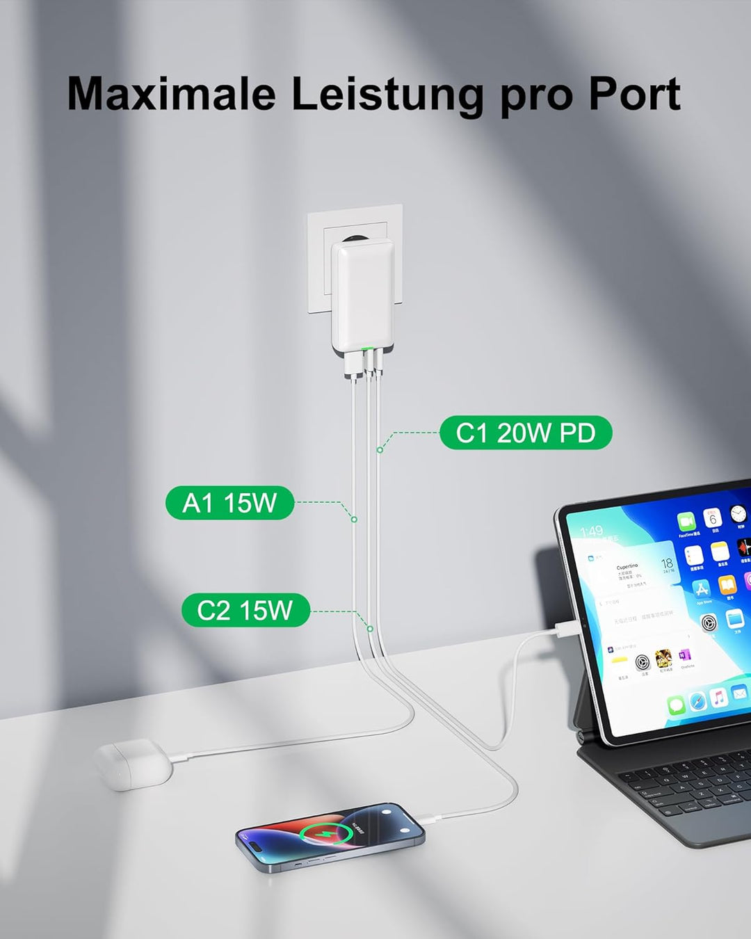 USB Ladegerät Flach,3 Ports USB C Stecker Abgewinkelt,Flaches Netzteil mit 20W PD Schnellladegerät,F