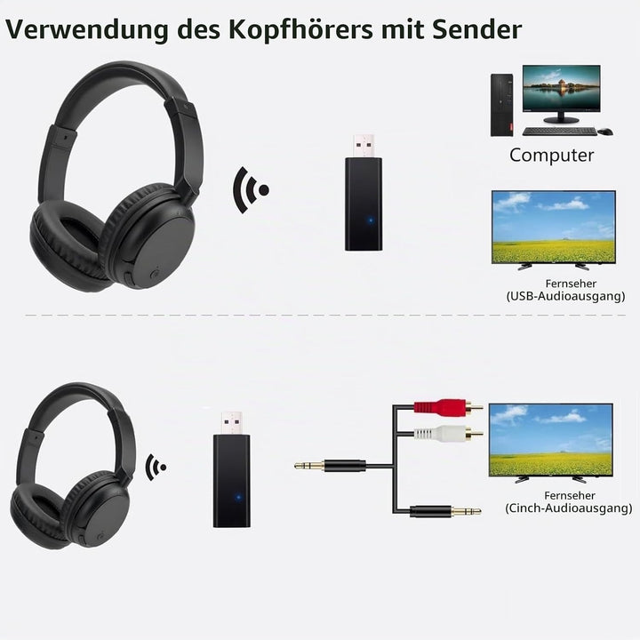 Bluetooth Funkkopfhörer Over-Ear TV Headset, Bluetooth 5.3 Kabellose Kopfhörer mit USB-Sender, Einzi