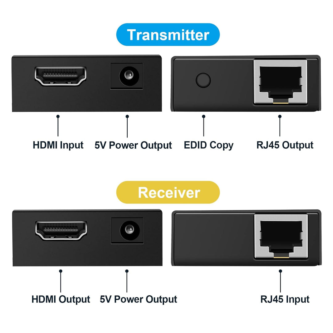 VPFET HDMI Extender 200ft HDMI zu RJ45 Ethernet über Cat5e/Cat6 Kabel Übertragung HDMI Transmitter R