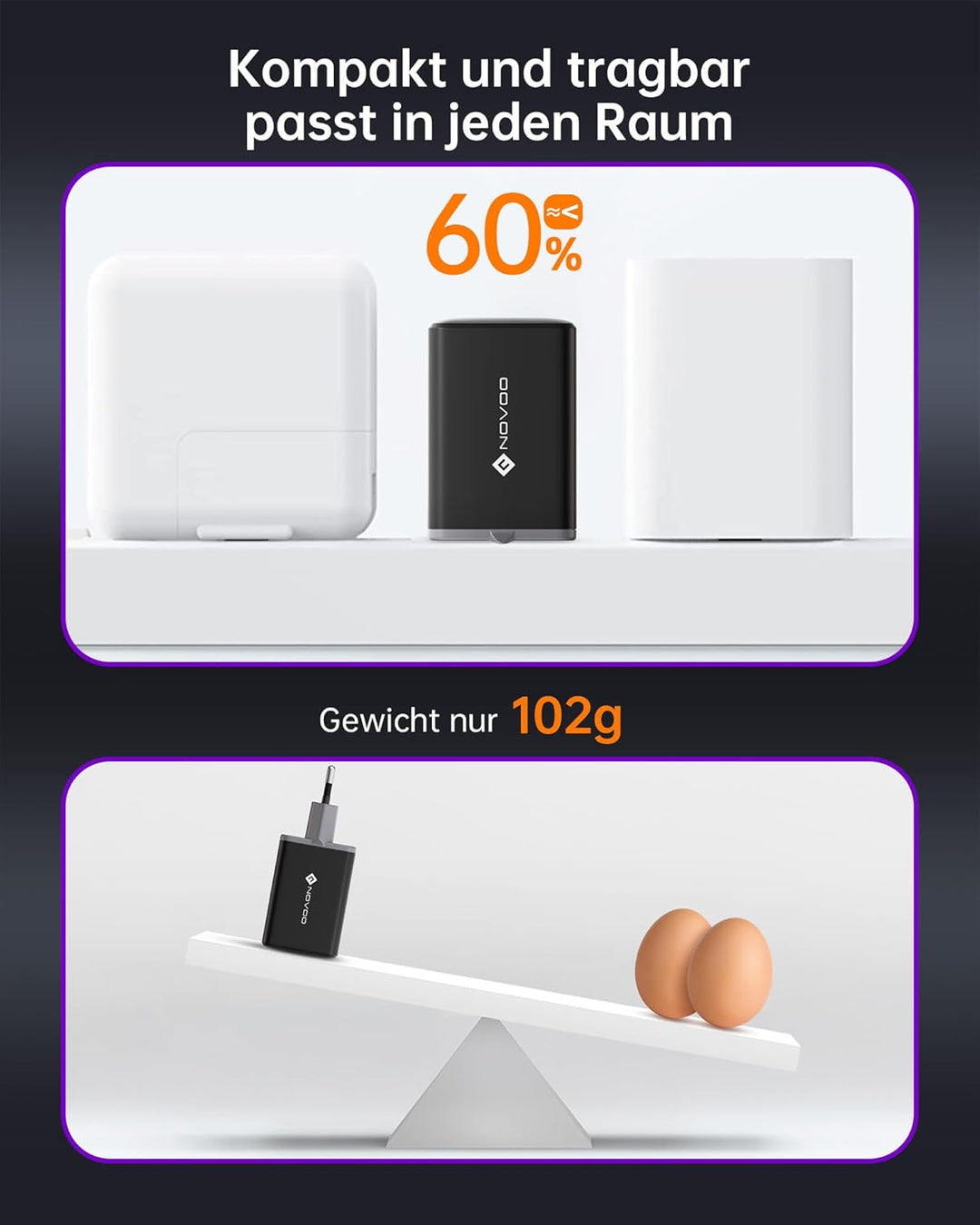 NOVOO 67W USB C Ladegerät 3-Port GaN Ⅲ USB C Netzteil Schnellladegerät mit 2 PD 100W Typ-C-Kabeln Wa