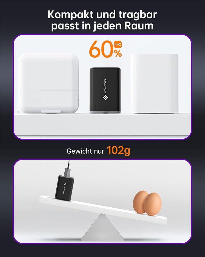 NOVOO 67W USB C Ladegerät 3-Port GaN Ⅲ USB C Netzteil Schnellladegerät mit 2 PD 100W Typ-C-Kabeln Wa