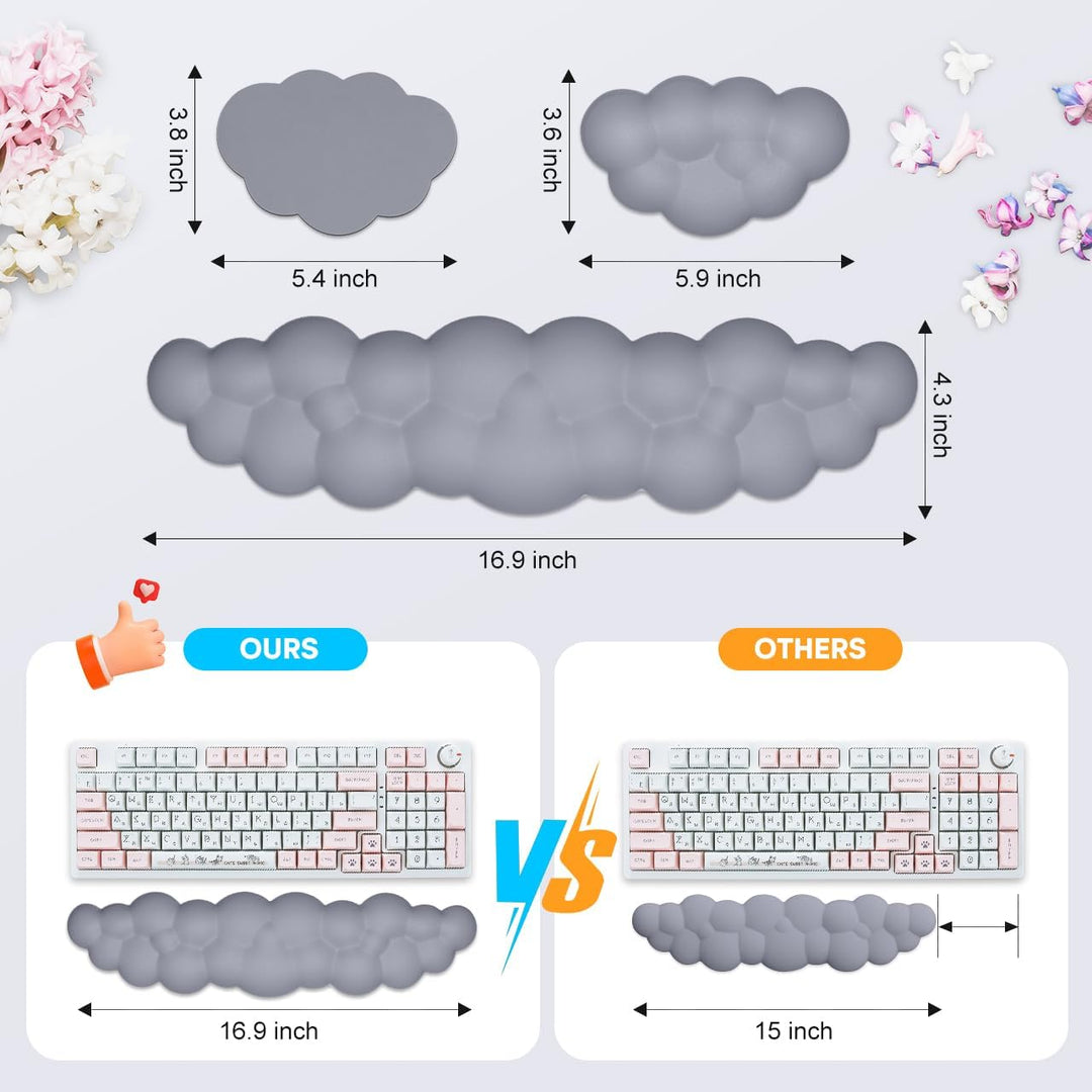 JIKIOU Tastatur-Handgelenkauflage in Wolkenform, mit rutschfester PU-Basis, bequemer Memoryschaum, f