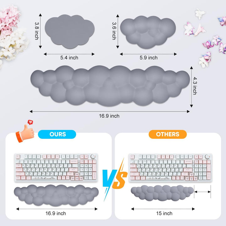 JIKIOU Tastatur-Handgelenkauflage in Wolkenform, mit rutschfester PU-Basis, bequemer Memoryschaum, f