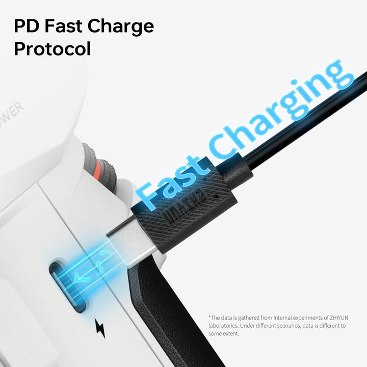 ZHIYUN Crane M3 Combo [Official] Gimbal für Kamera und Smartphone, 3-Achsen Stabilisator mit Tasche,