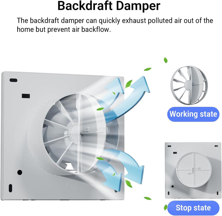 Badlüfter 100mm Abluftventilator Küche, 120m³/h IPX2 Wasserdicht Badlüfter mit Rückstauklappe,für Ba