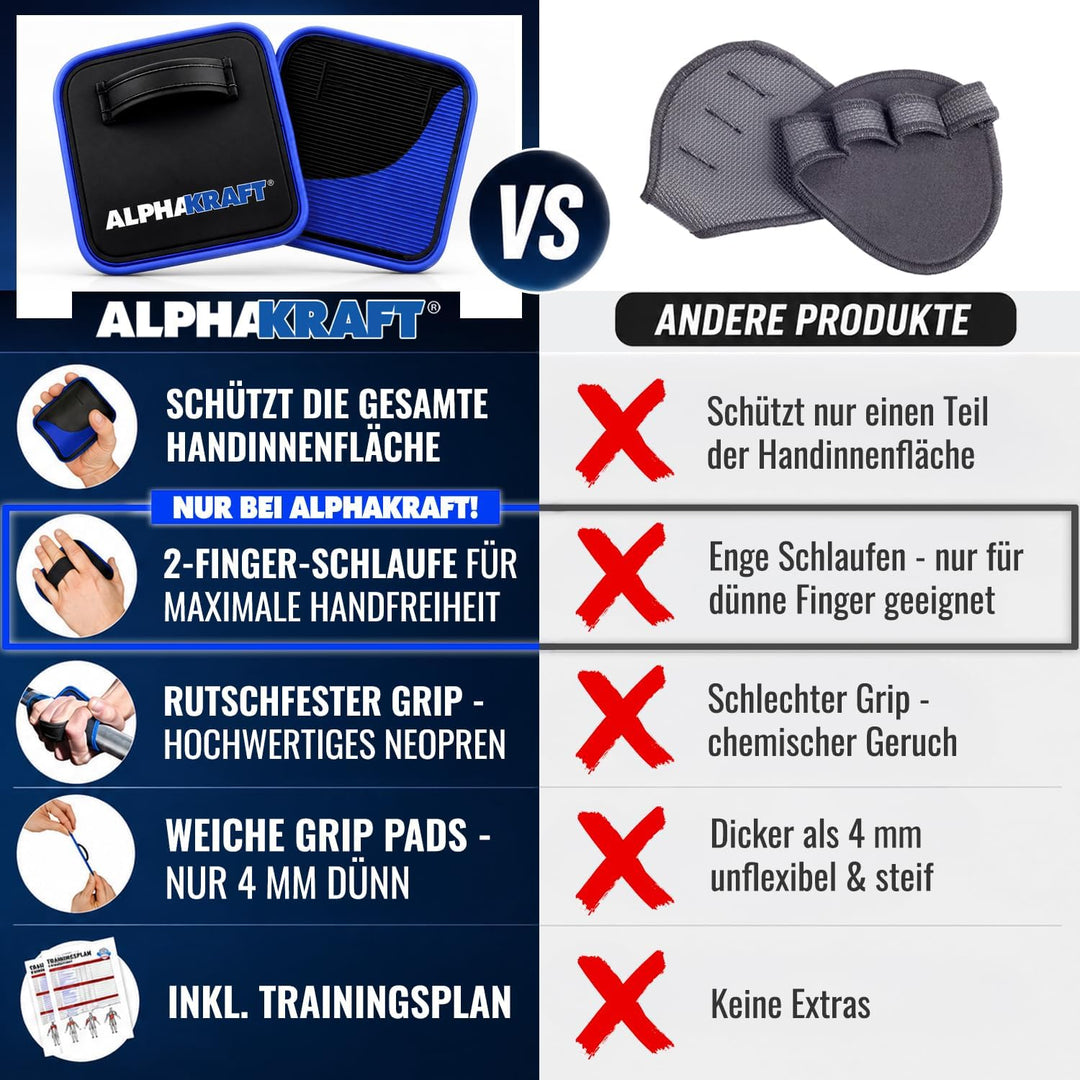 ALPHAKRAFT® - Griffpolster Kraftsport (1 Paar) | Premium Grip Pads Gym aus Neopren | rutschfeste Gri