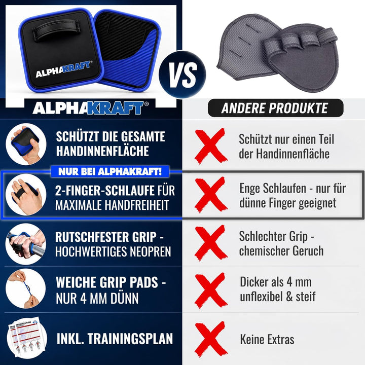 ALPHAKRAFT® - Griffpolster Kraftsport (1 Paar) | Premium Grip Pads Gym aus Neopren | rutschfeste Gri