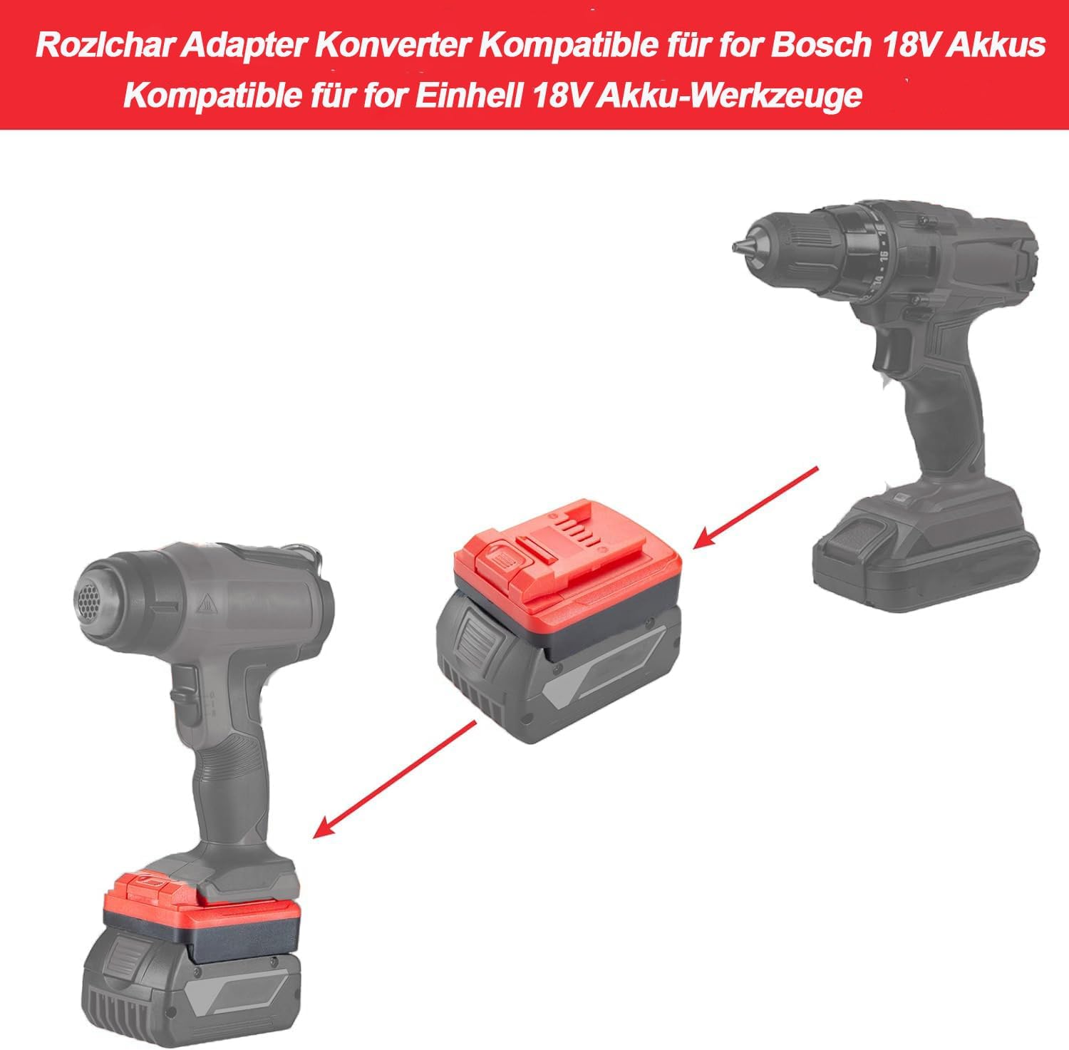 Elektrowerkzeug-Adapter Für 18V Li-Ionen Akkus – Mit Ladeunterstützung, ABS+PC
