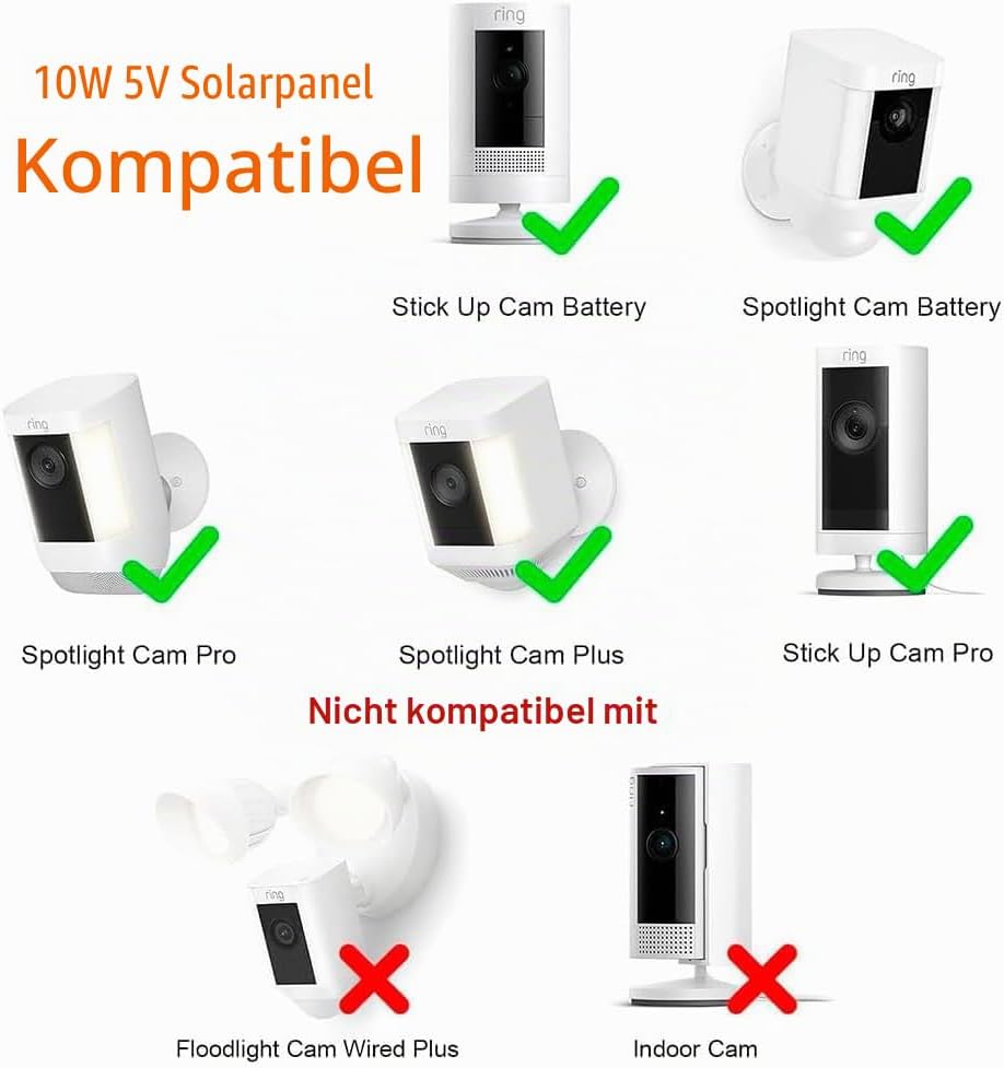 Solarmodul-Ladegerät mit zwei Steckern,DC 3,5x1,35 und USB-C,3m Ladekabel, IP65, kompatibel mit Ring