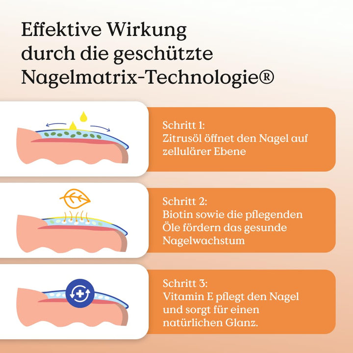 Health Routine Nail Growth Serum 3er Set — Nagelöl für gesunde Fingernägel & Fussnägel — Schnelles W