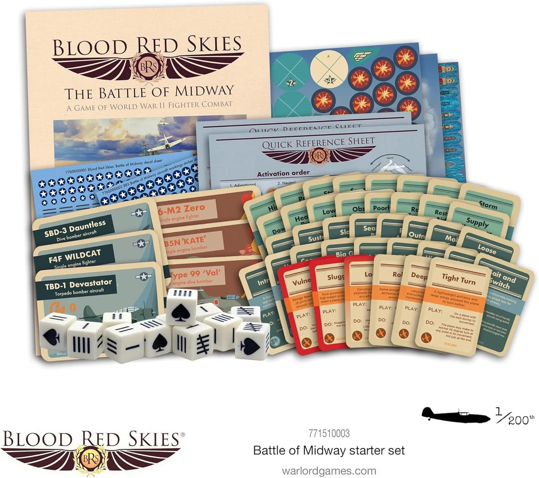 BLOOD RED SKIES BATTLE MIDWAY -Indies Merchandise